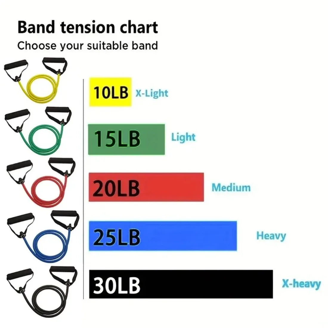 Resistance Bands with Handles — Home Gym Strength Training Set — view 2 of recovery & massage