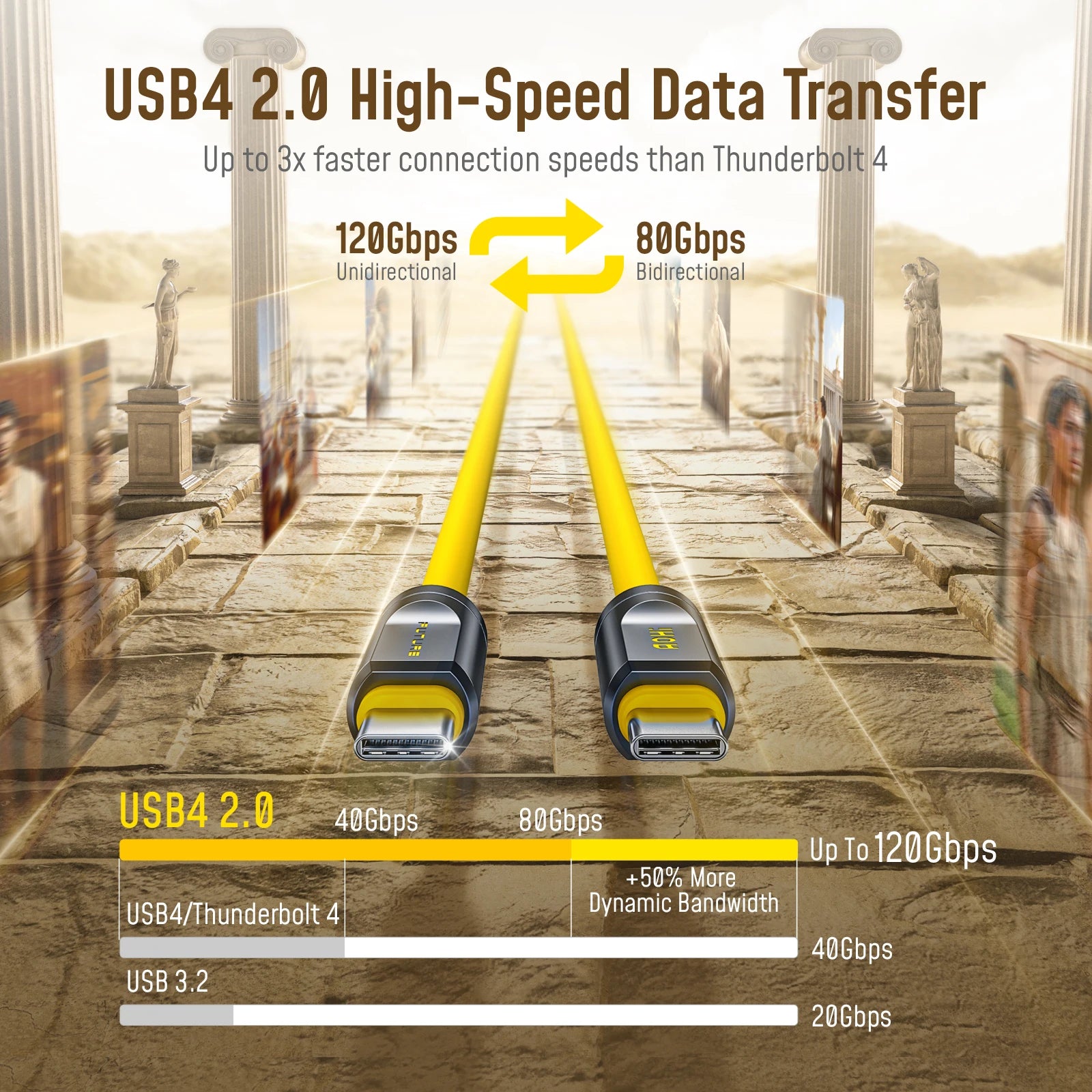 AOHI Adonis USB4 2.0 Type-C Cable — 240W 120Gbps 8K Fast Charging Pro — view 2 of chargers & cables