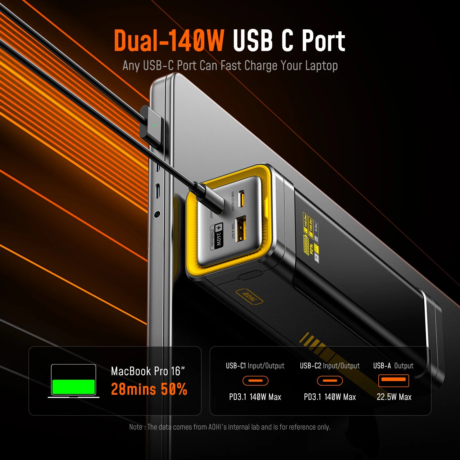 AOHI The Future Starship 240W 27,600mAh Power Bank — LED Display GaN Charger — view 2 of power banks