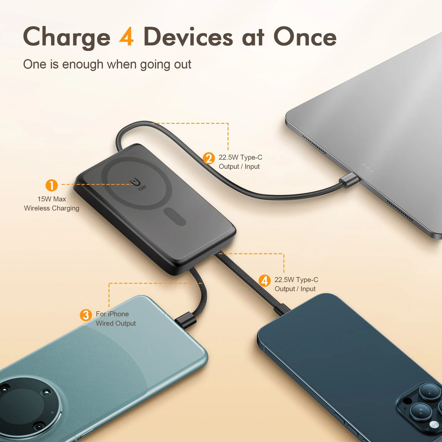 10,000mAh Magnetic Wireless Power Bank — 22.5W Built-In USB-C Cable Premium — view 2 of power banks