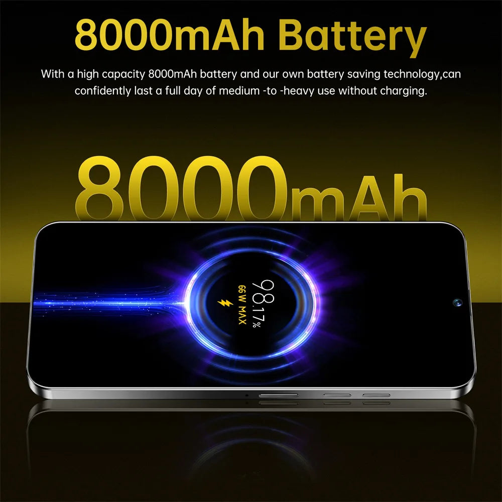 Rugged Screen Protection Film — X7 Pro 22GB+2TB Smartphone 8000mAh — view 4 of screen protectors