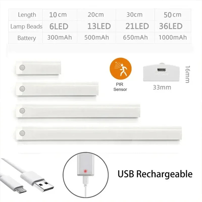 Under-Cabinet Kitchen Light &mdash; Motion Sensor USB Rechargeable Magnetic Strip for Wardrobe &amp; Cupboards — view 4 of led &amp; smart lighting