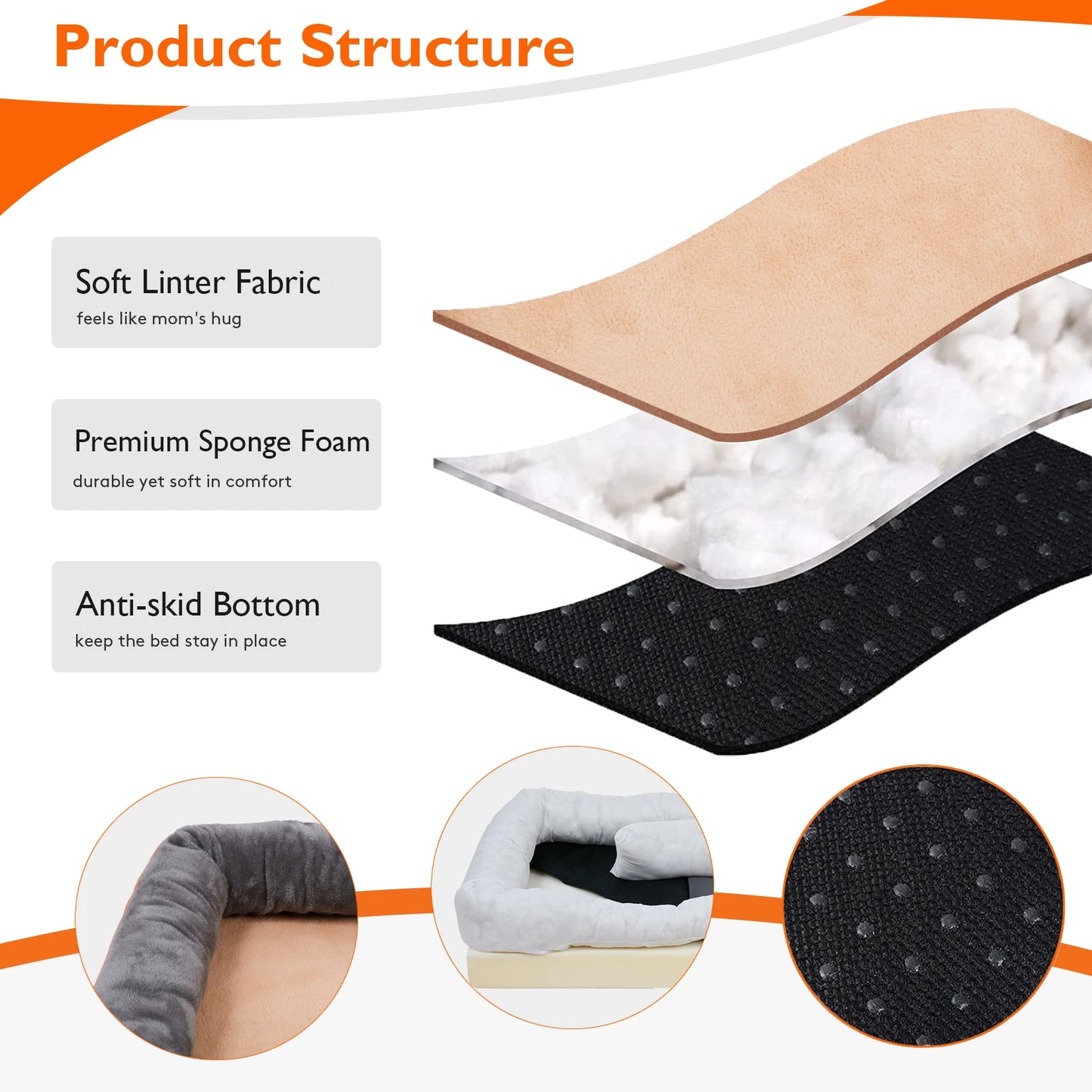Orthopedic Dog Bed (L–3XL) – Super Soft Foam Pet Sleeping Mat with Bolster & Removable Cover — view 4 of home & kitchen