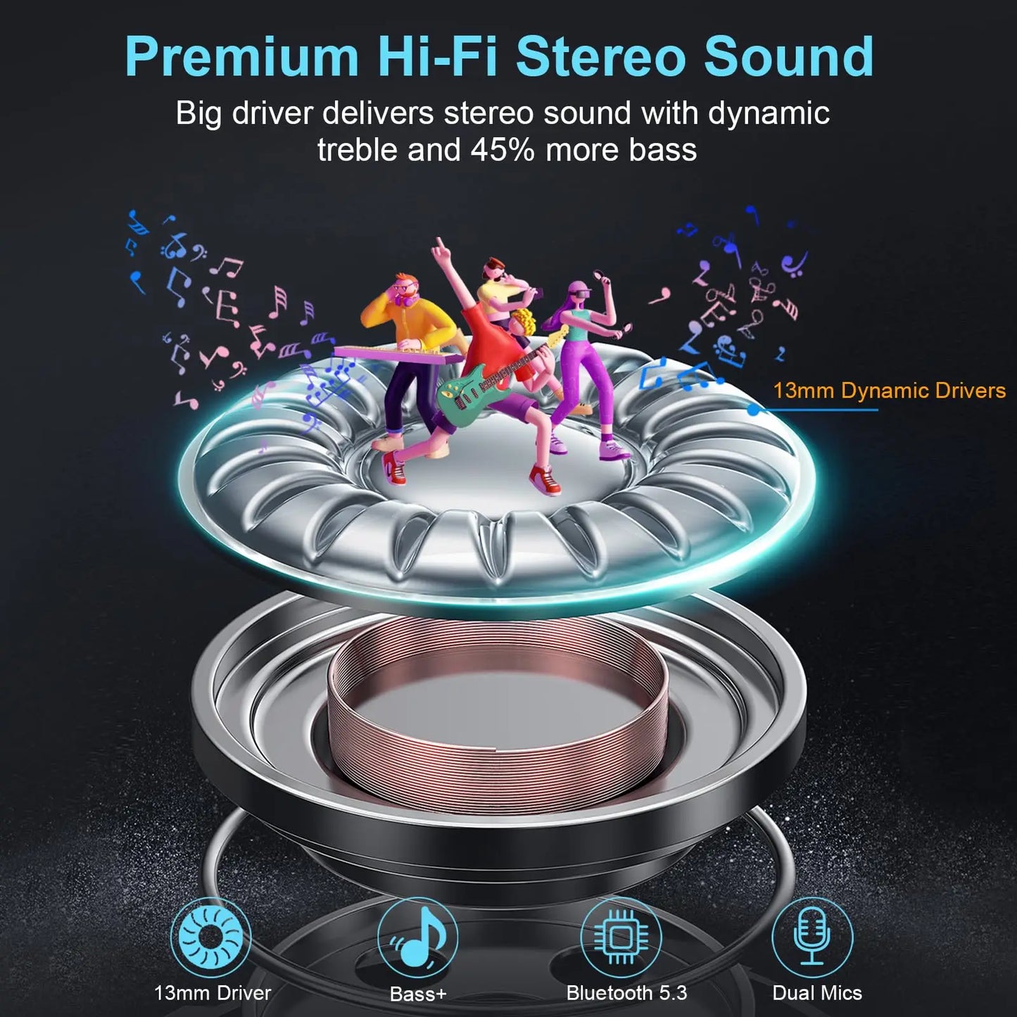 Bluetooth 5.3 wireless in-ear stereo earphones with ENC clear call microphones — view 3