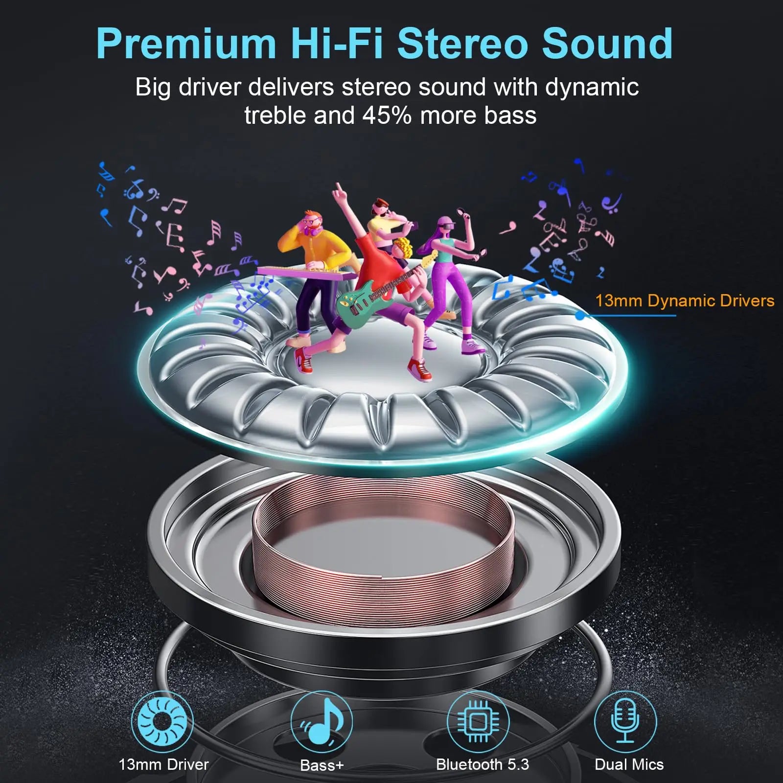Bluetooth 5.3 wireless in-ear stereo earphones with ENC clear call microphones — view 3