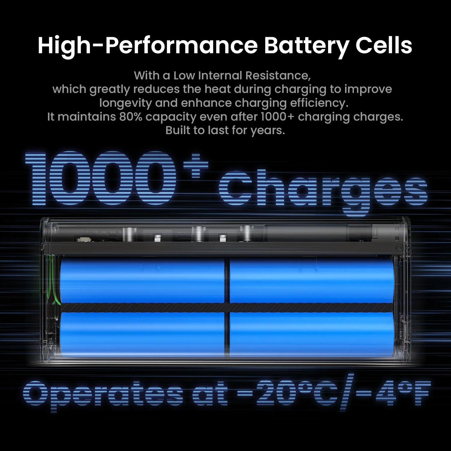 SHARGE 140W 20,000mAh Transparent Laptop Power Bank — Smart Display Cyberpunk — view 6 of power banks