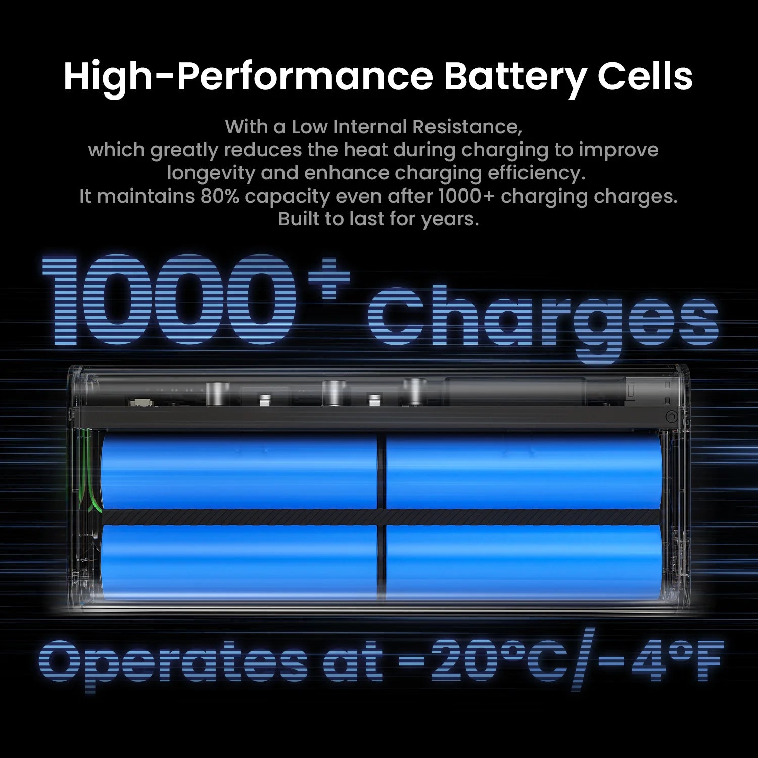 SHARGE 140W 20,000mAh Transparent Laptop Power Bank — Smart Display Cyberpunk — view 6 of power banks