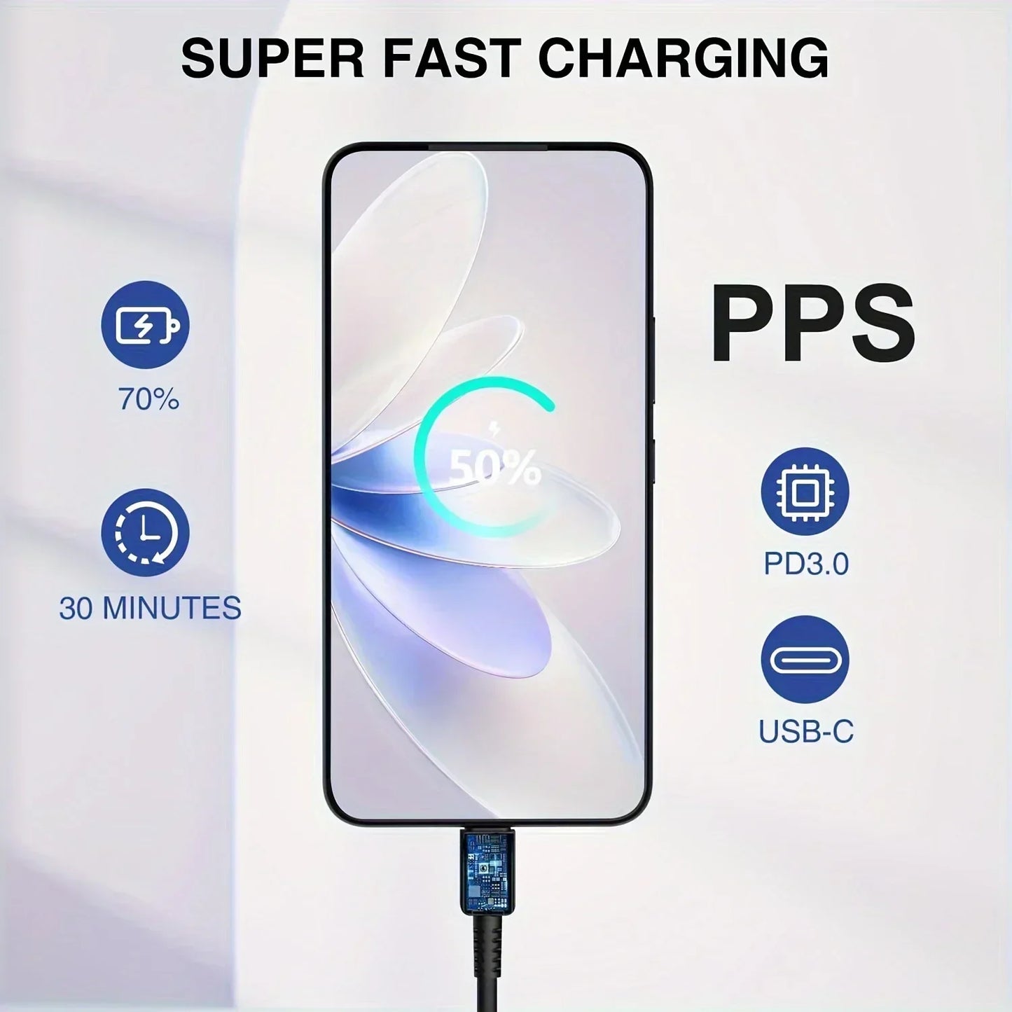 2-Pack 45W Samsung Super Fast Charger + 6.6ft USB-C Cable — Galaxy S24 Ultra — view 3 of chargers & cables
