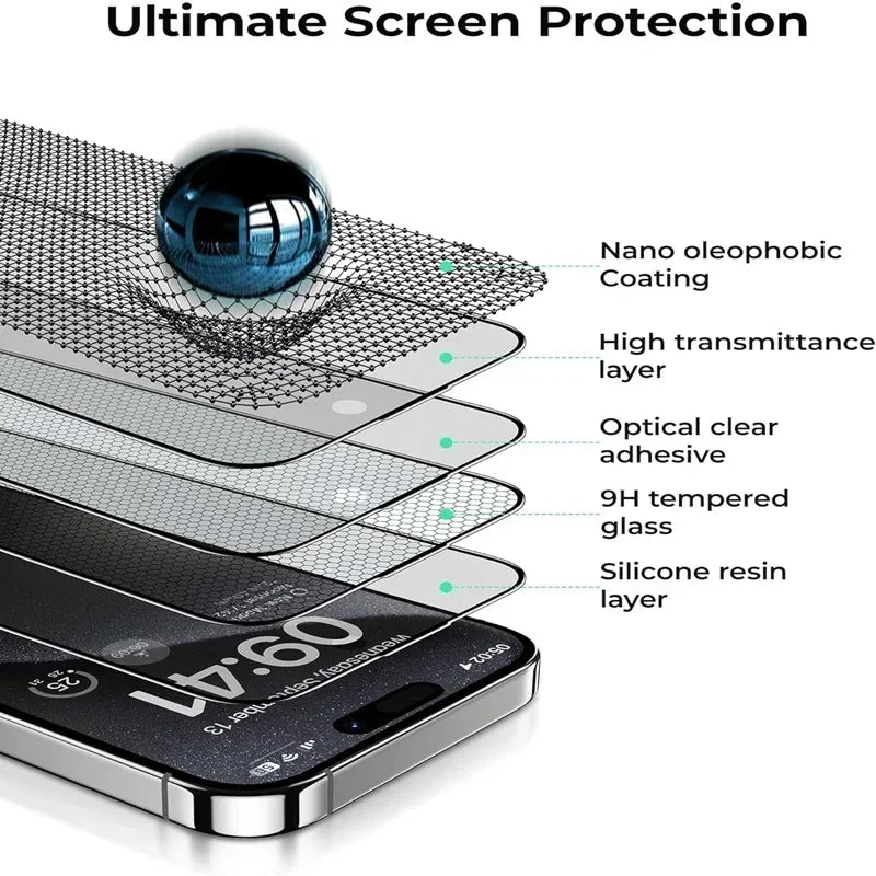 3Pcs Oleophobic Matte Screen Protector for iPhone 11-17 Pro Max Anti-Glare — view 4 of screen protectors