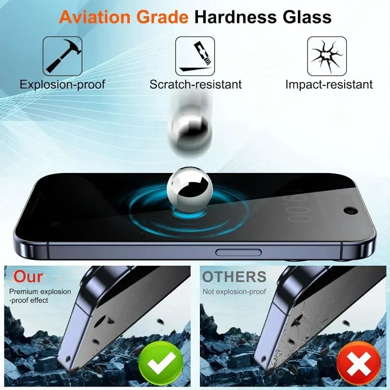 5Pcs Privacy Tempered Glass Multi-Pack for iPhone 14/15/16/17 Pro Max Anti-Spy — view 4 of screen protectors