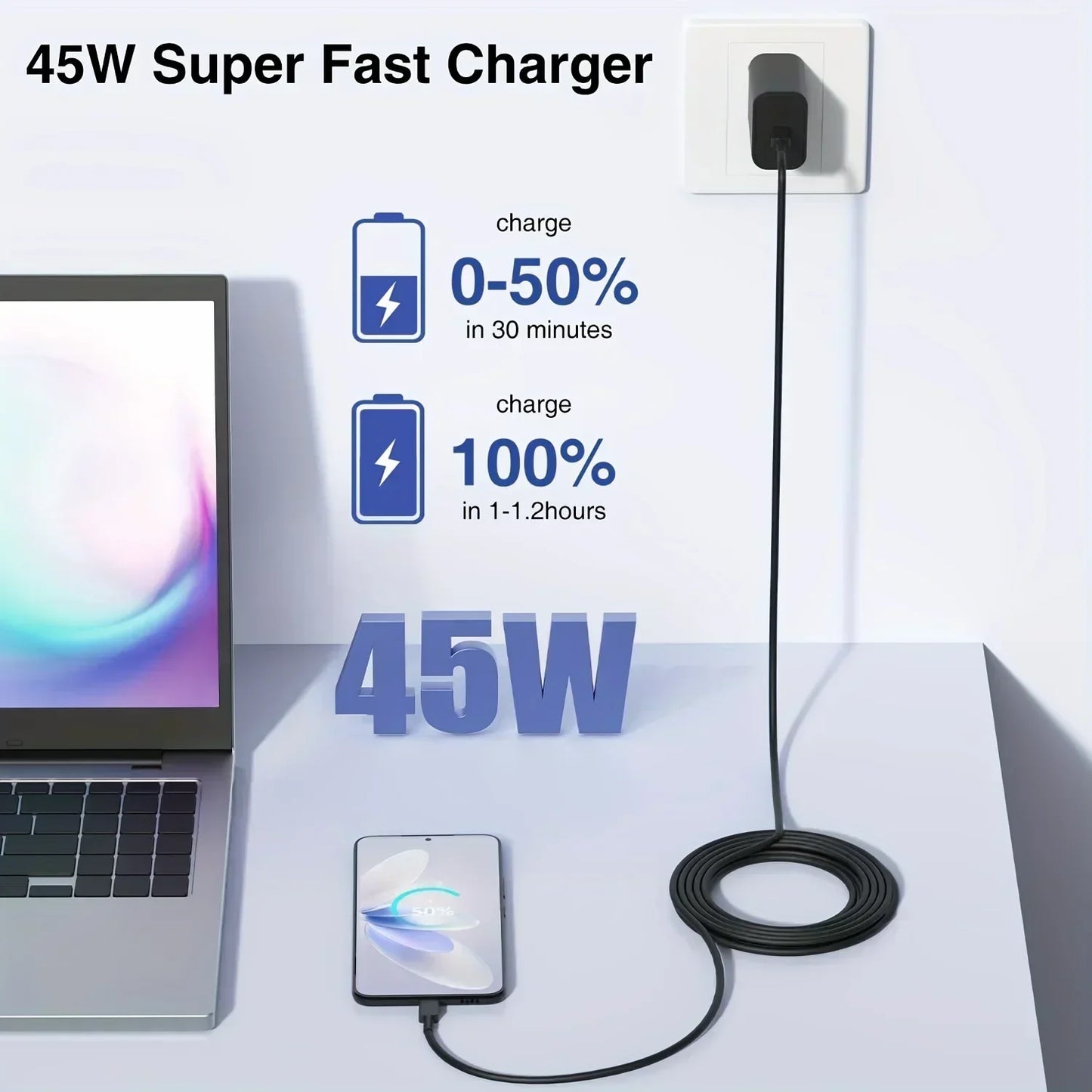 2-Pack 45W Samsung Super Fast Charger + 6.6ft USB-C Cable — Galaxy S24 Ultra — view 2 of chargers & cables