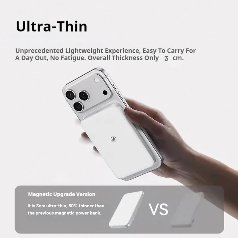 Magnetic 10000mAh 15W PD MagSafe Wireless Power Bank for iPhone 14-17 — view 3 of power banks