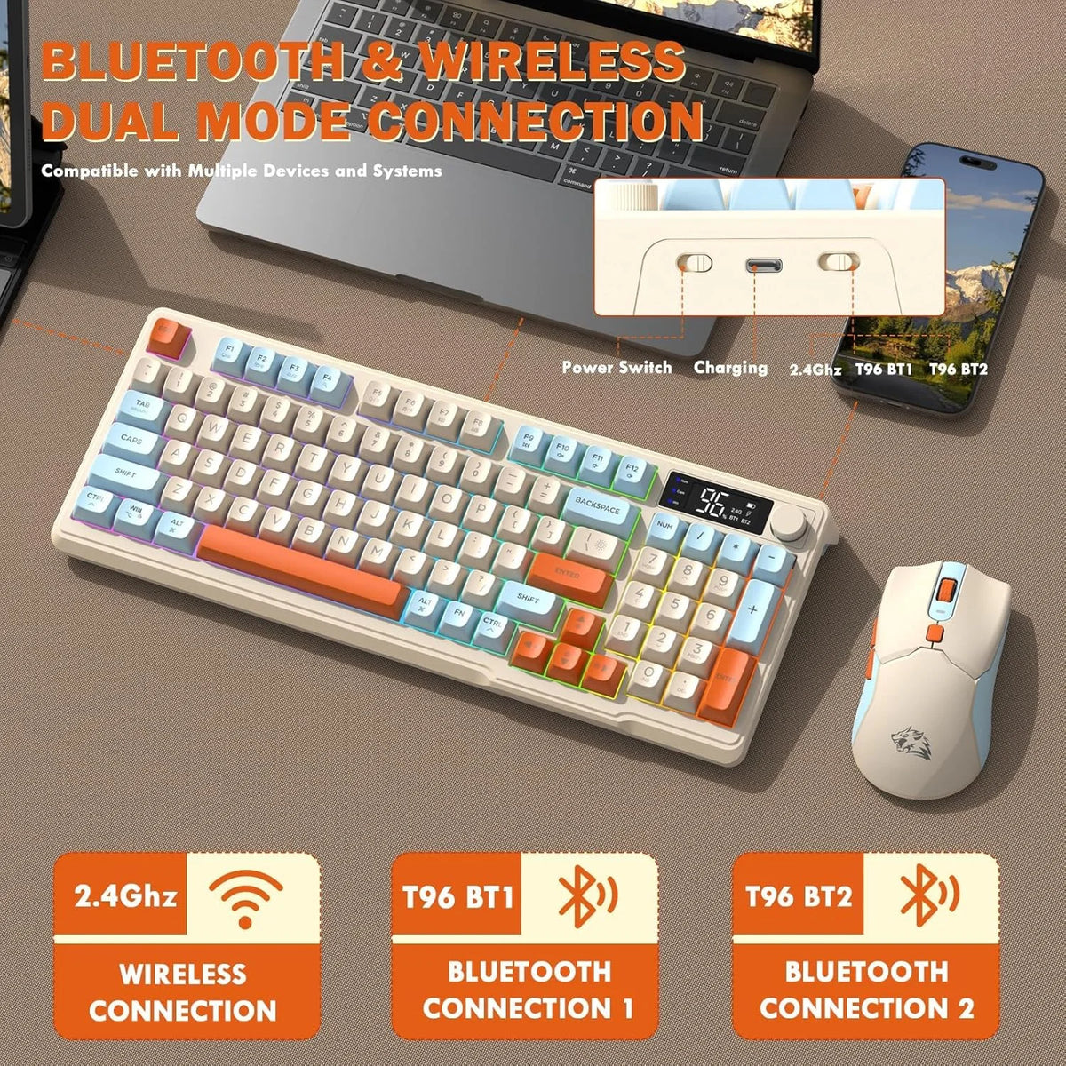 Wireless RGB Gaming Keyboard & Mouse Combo, Bluetooth/2.4G — product photo 2