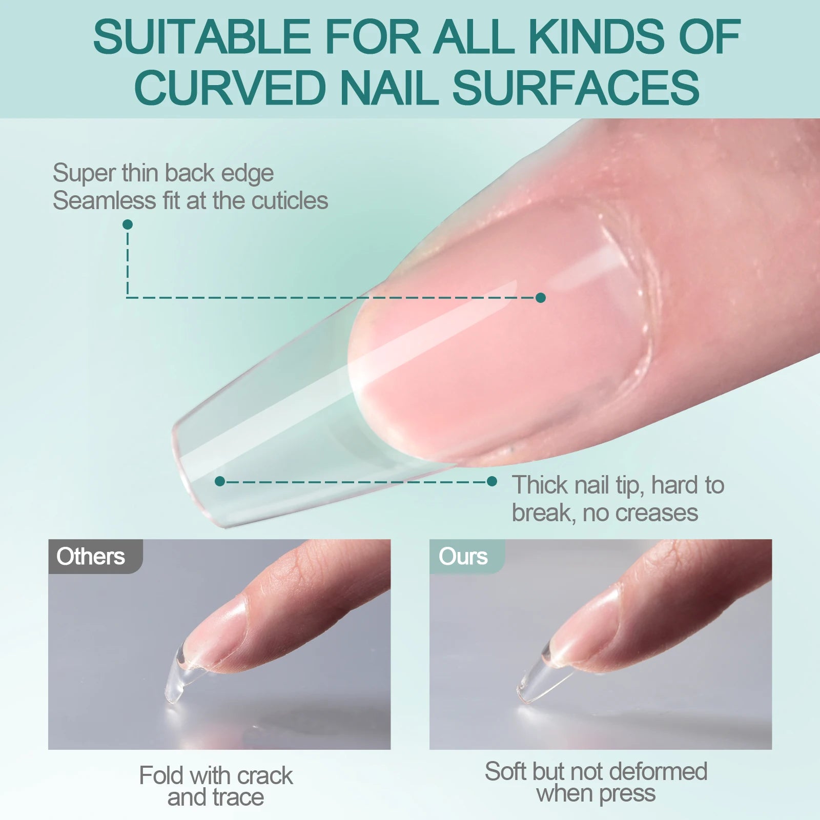 120PCS Soft Gel Nail Tips – Full-Cover Oval & Square DIY Extensions
