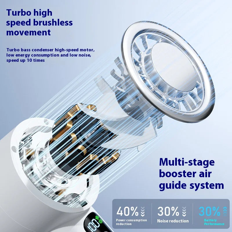 Summer Ice-Cool Turbo Handheld Fan – 3-Speed Portable Mini Personal Fan (Battery Operated)