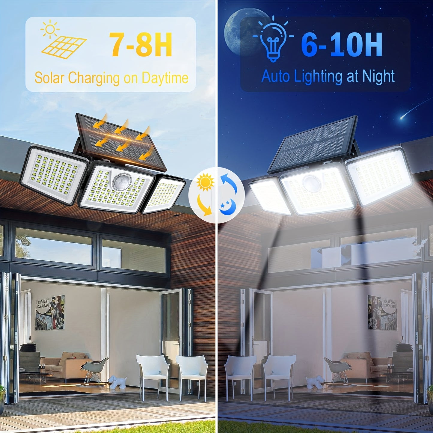 2500 Lm Solar Lights for Outdoors with Motion Sensor | 3- 270° Wide Angle Street Area Lights, IP65 Waterproof, 3 Modes, Remote Control, Suitable for Yard, Patio, Garage, Street, and More