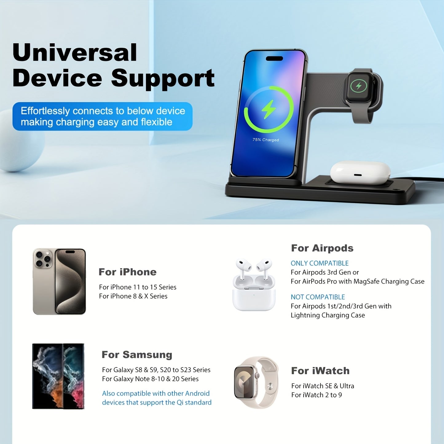 Foldable 3-in-1 Wireless Charger Station, 15W Fast Charging Charger Stand, for iPhone 16 15 14 13 12 11 X 8 Pro Max/Pro/Mini/Plus, for iWatch Ultra10/9/8/7/6/5/4/3/2 SE, for AirPods 3/2/Pro Multiple Devices,zip Ties Alternati
