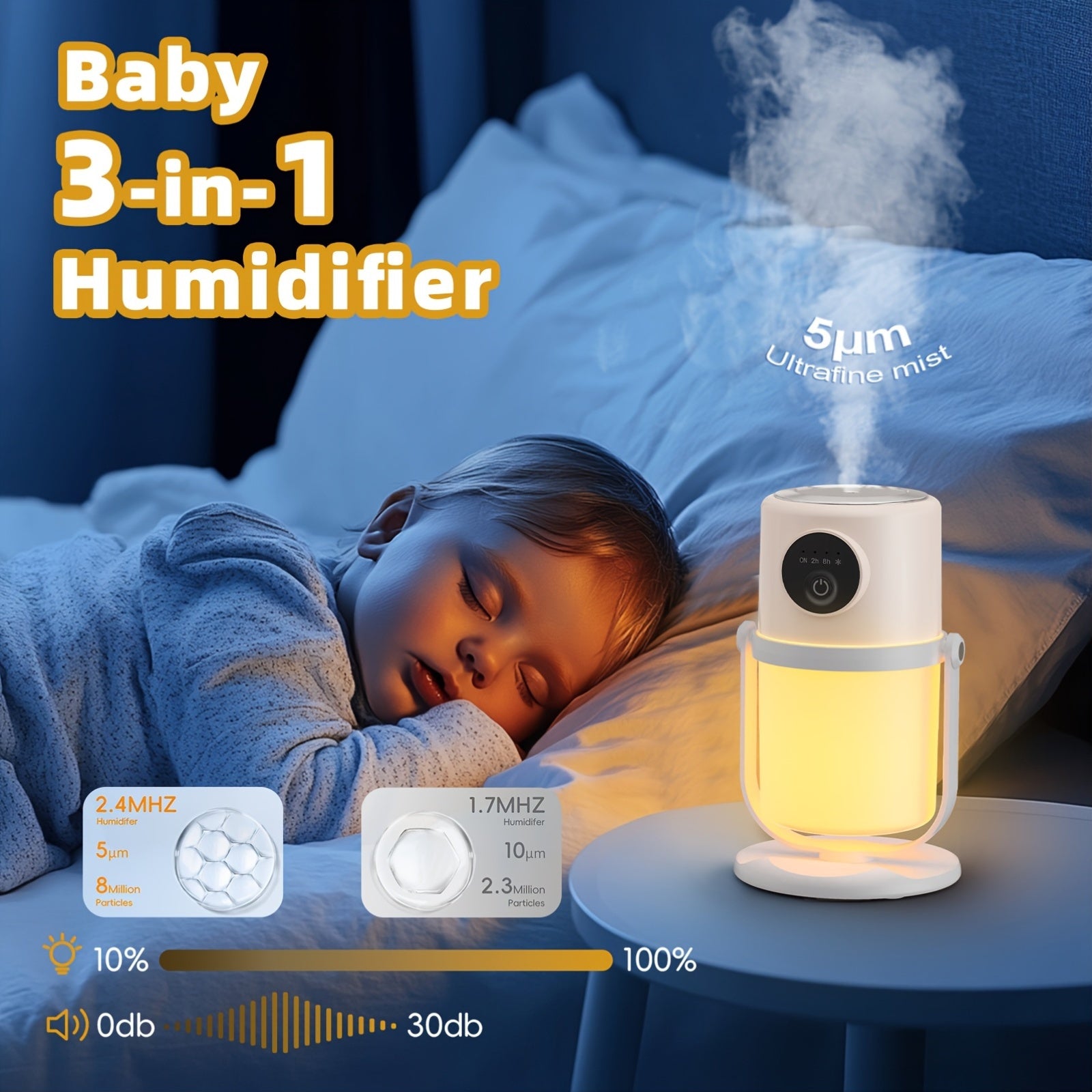 Humidifiers For Bedroom Cool Mist Humidifiers(Summer), Quiet Cool Mist Humidifier, Bedroom Bedside Humidifier, Desktop Air Diffuser, USB Powered, Adjustable Brightness Air Humidifier With Lighting, Suitable For Desks, Homes A