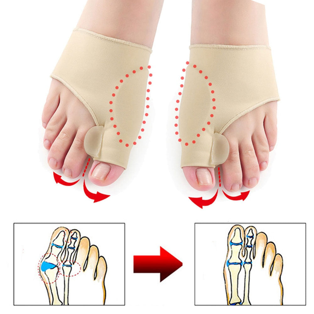 Correcteur orthèses pieds