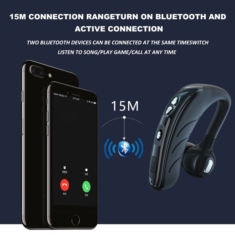 P13 Wireless Bluetooth-Compatible V5.1 Headset Quality Sports Headphones