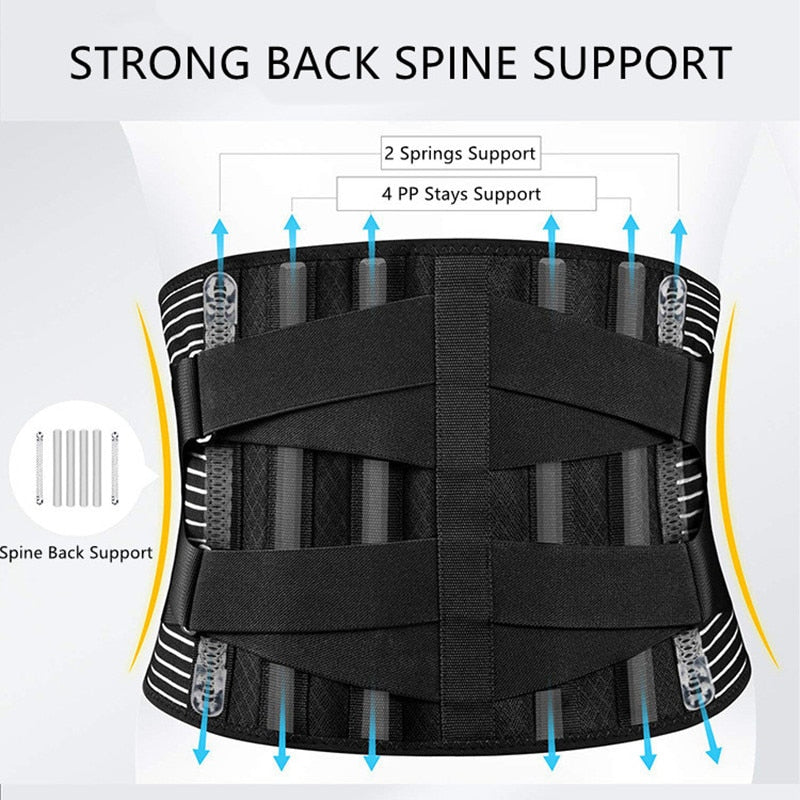 Double Pull Back Lumbar Support Belt Waist Orthopedic Brace Men Women